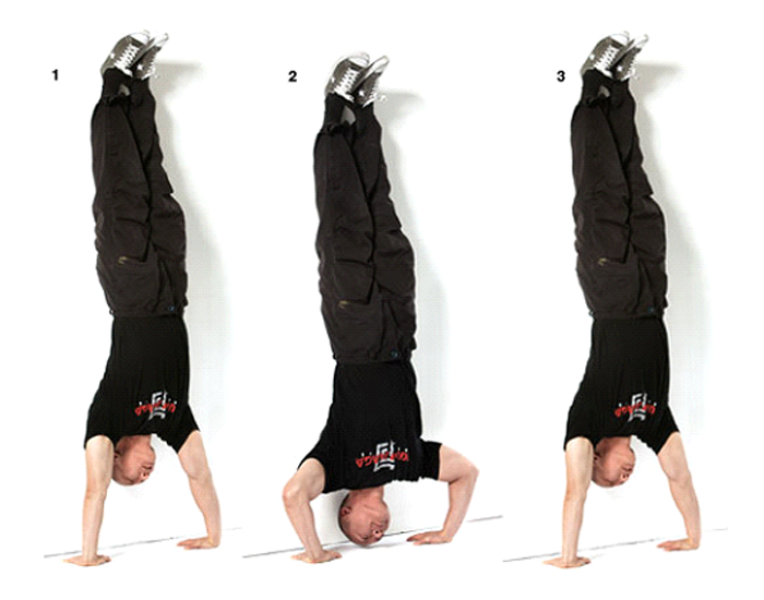 How to Do Correct Push Ups Different Types and Benefits FITPASS